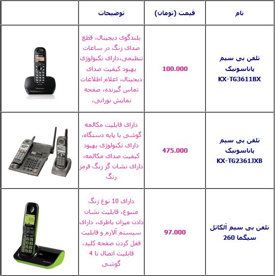 قیمت انواع تلفن بی سیم +جدول