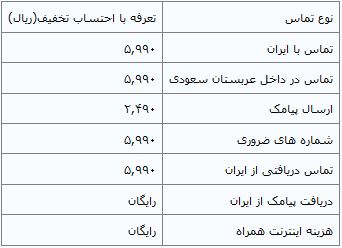 ارزان‌ترین راه مکالمه حجاج