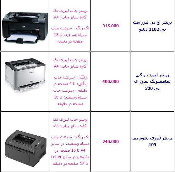 آخرین قیمت انواع پرینتر لیزری +جدول