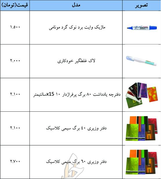 قیمت انواع نوشت‌افزار+جدول