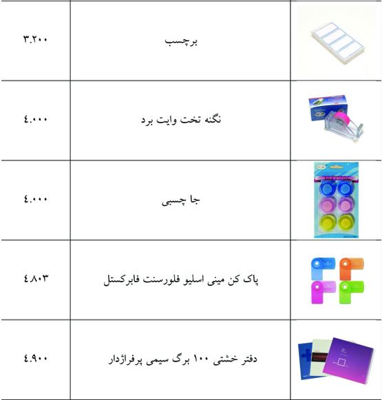 قیمت انواع نوشت‌افزار+جدول