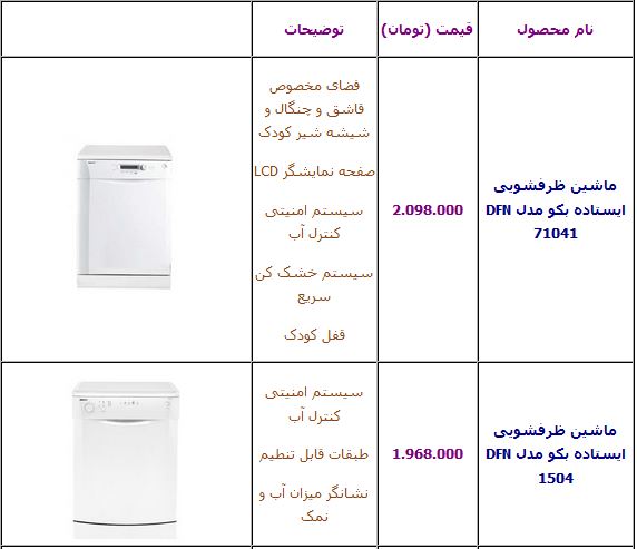 جدول/قیمت انواع ماشین ظرفشویی ایستاده