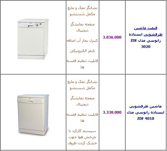 جدول/قیمت انواع ماشین ظرفشویی ایستاده