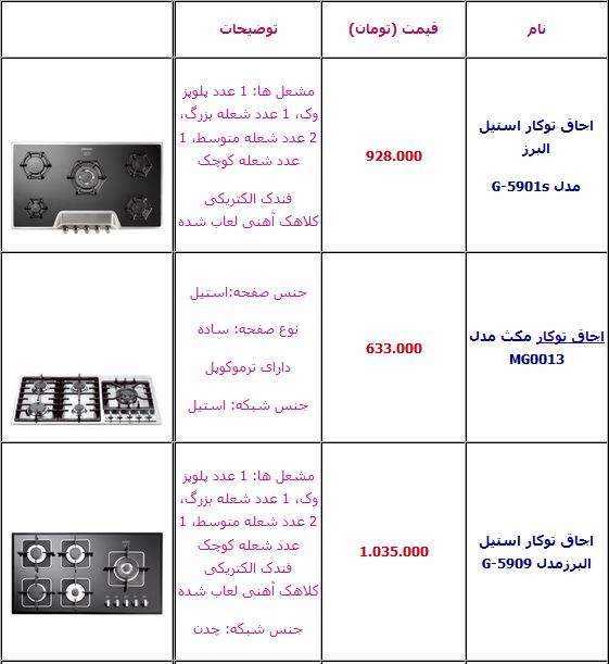 آخرین قیمت انواع اجاق گاز توکار +جدول