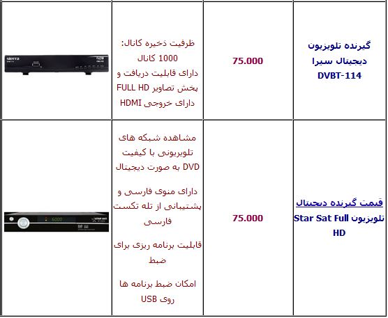 جدول/قیمت انواع دستگاه گیرنده دیجیتال