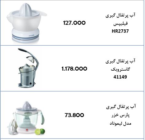 جدول/قیمت انواع آب پرتقال گیری در بازار