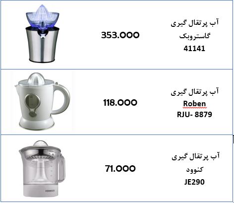 جدول/قیمت انواع آب پرتقال گیری در بازار