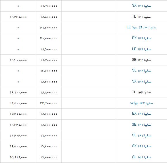 جدول/ قیمت محصولات سایپا