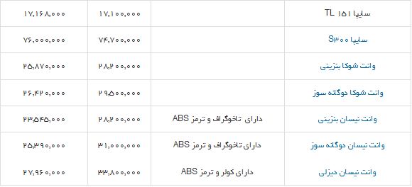 جدول/ قیمت محصولات سایپا