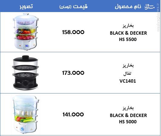 جدول/قیمت انواع بخارپز در بازار