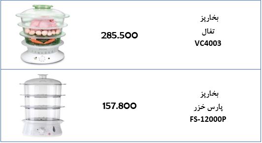 جدول/قیمت انواع بخارپز در بازار