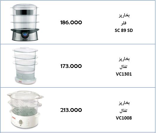 جدول/قیمت انواع بخارپز در بازار