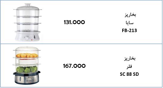جدول/قیمت انواع بخارپز در بازار