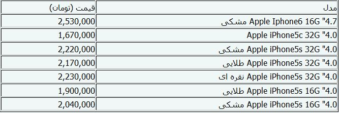 جدول/جدیدترین قیمت‌های گوشی موبایل