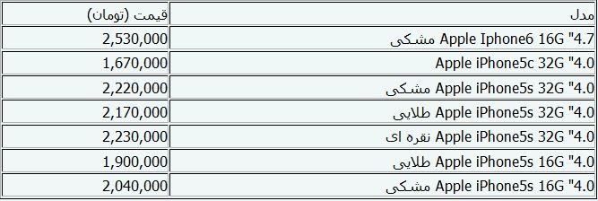 جدول /جدیدترین قیمت‌های گوشی موبایل