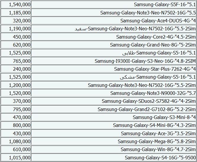 جدول /جدیدترین قیمت‌های گوشی موبایل