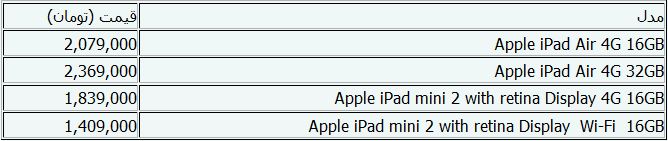 جدول/جدیدترین قیمت‌های تبلت
