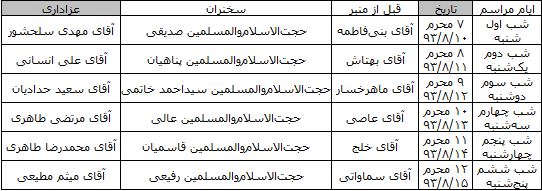 برنامه‌های عزاداری در حضور رهبر معظم انقلاب