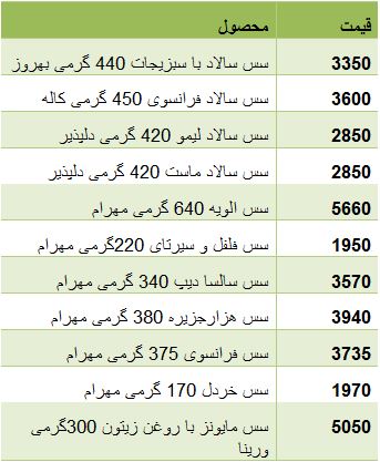 جدول/ قیمت انواع سس سالاد