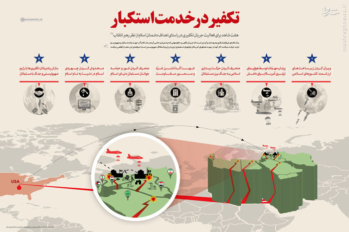 عکس/ تکفیر در خدمت استکبار