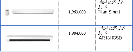 جدول/ کولرهای گازی ارزان قیمت بازار