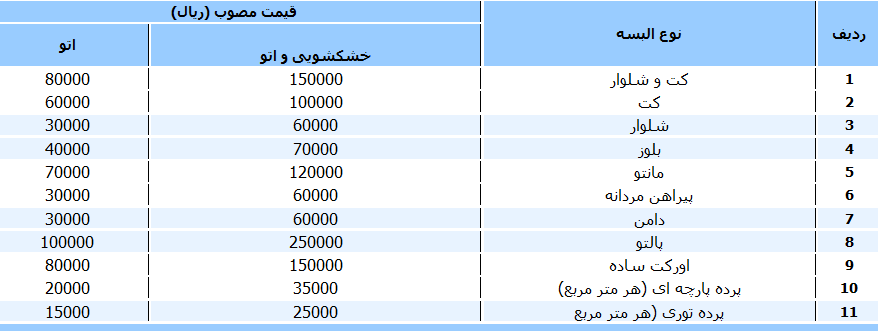 جدول/نرخنامه انواع خدمات خشکشویی