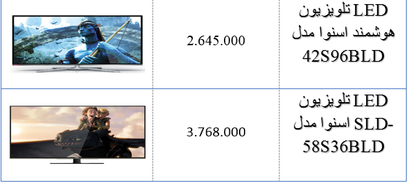 جدول/ قیمت تلویزیون های LED اسنوا