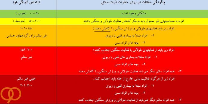 برگزاری بازی‌های لیگ امروز هم منعی نداشت +سند