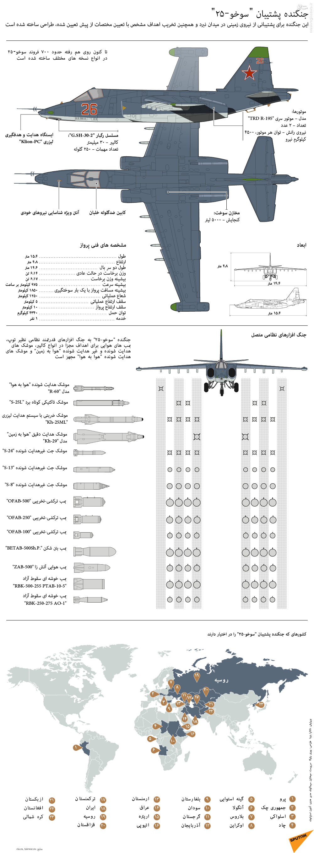 عکس/