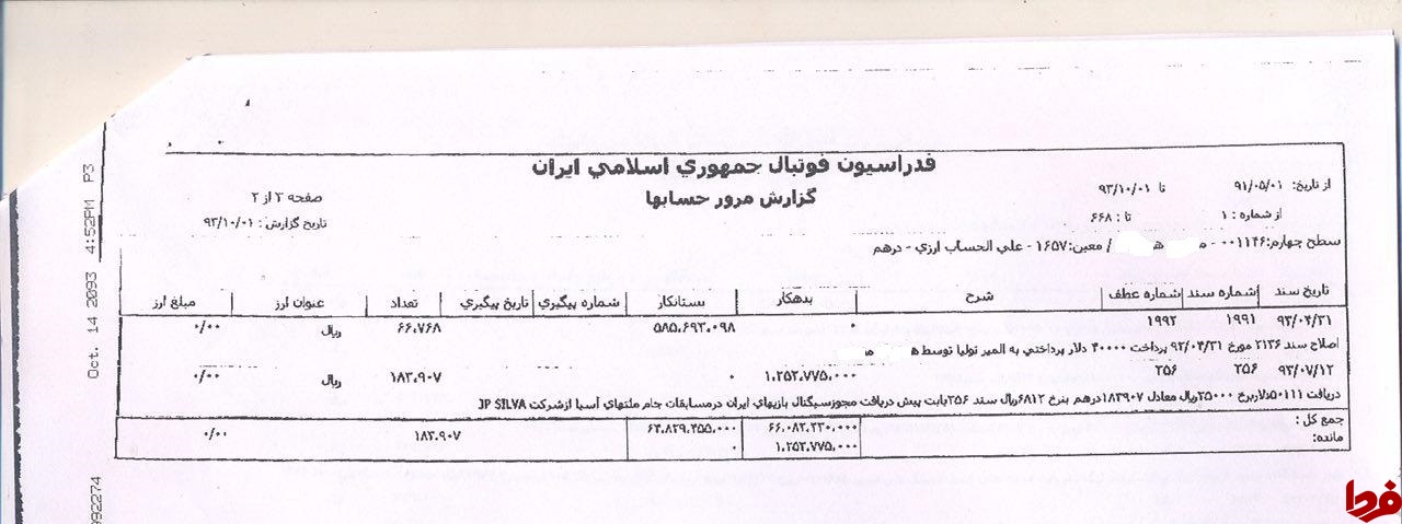 پشت پرده مهم‌ترین بند گزارش فساد در فوتبال/ «ه.م» همان «ب.ز» فوتبال است؟ +اسناد