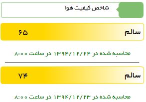 عکس/ مقایسه آلودگی هوای دیروز و امروز پایتخت