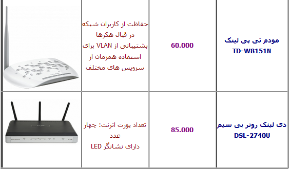 جدول/ قیمت انواع مودم بی سیم