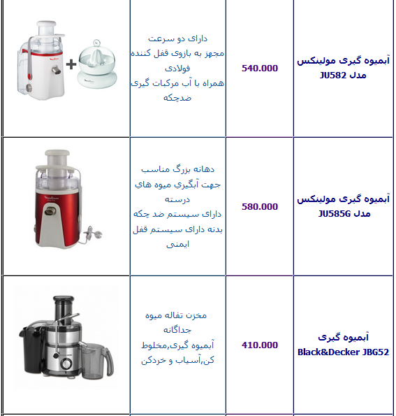 جدول/ قیمت انواع آبمیوه گیری