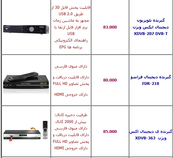 جدول/ قیمت انواع دستگاه گیرنده دیجیتال