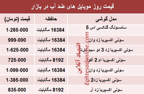 جدول/ قیمت روز موبایل‌های ضد آب بازار