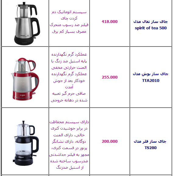 جدول/ آخرین قیمت انواع چای ساز