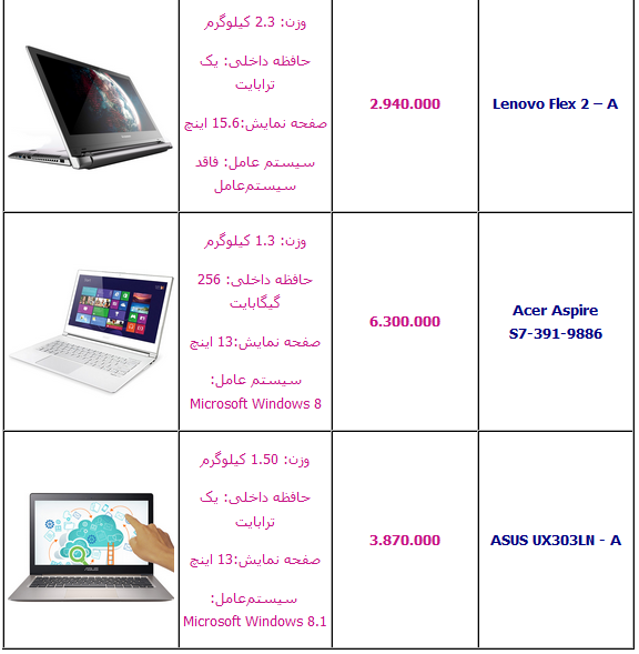 جدول/ قیمت انواع لپ‌تاپ‌های لمسی