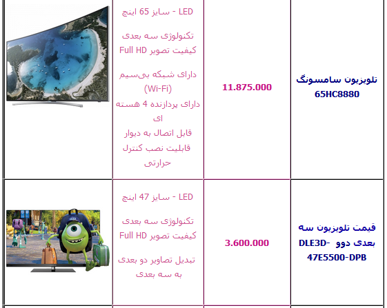 جدول/ قیمت انواع تلویزیون سه بعدی