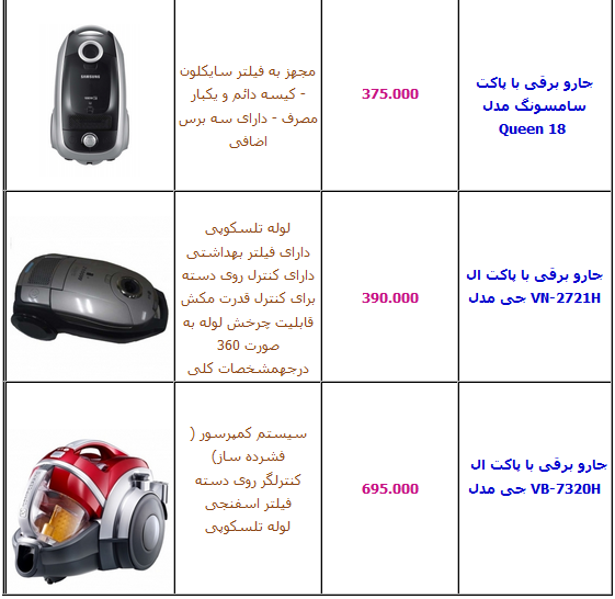 جدول/ قیمت انواع جاروبرقی در بازار