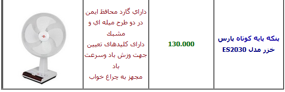 جدول/ قیمت انواع پنکه پارس‌خزر