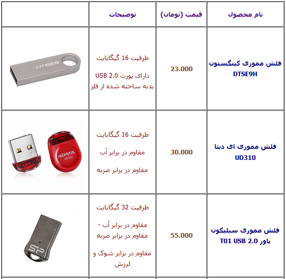 جدول/ آخرین قیمت انواع فلش مموری