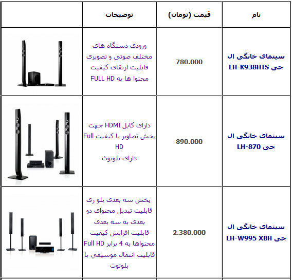 جدول/ آخرین قیمت انواع سینما خانگی