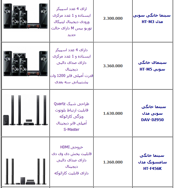 جدول/ آخرین قیمت انواع سینما خانگی