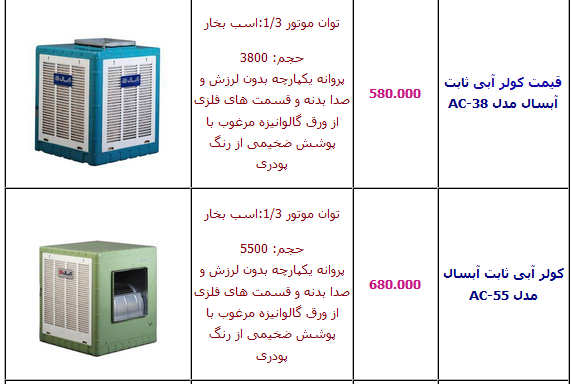 جدول/ آخرین قیمت انواع کولر آبی