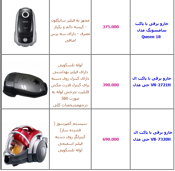 جدول/ آخرین قیمت انواع جارو برقی