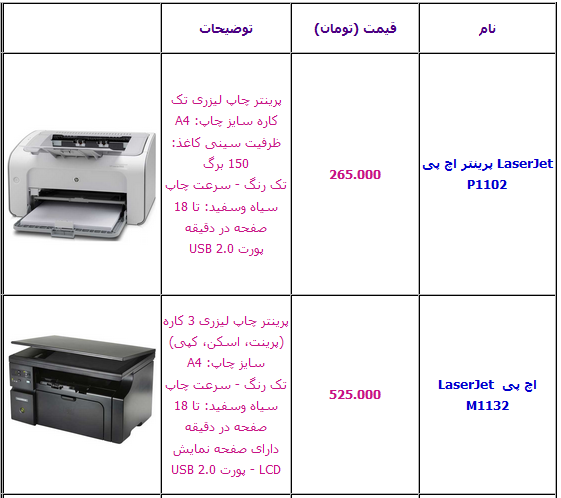 جدول/ آخرین قیمت انواع پرینتر لیزری