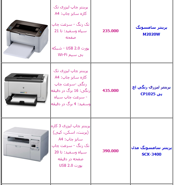 جدول/ آخرین قیمت انواع پرینتر لیزری