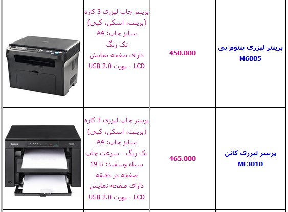 جدول/ آخرین قیمت انواع پرینتر لیزری