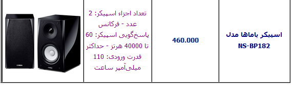 جدول/  آخرین قیمت انواع اسپیکر کامپیوتر