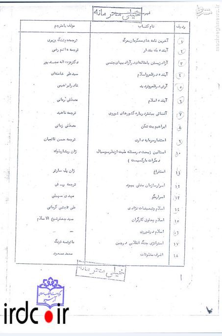 کتب ممنوعه در دوران محمدرضا شاه به روایت اسناد